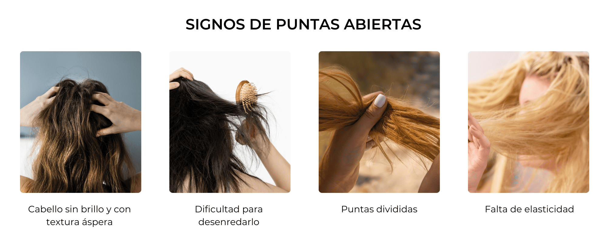 signos de las puntas abiertas