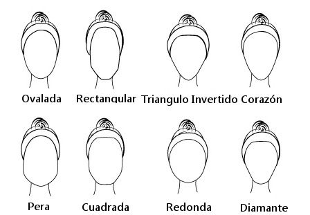 Peinados que favorecen según la forma del rostro